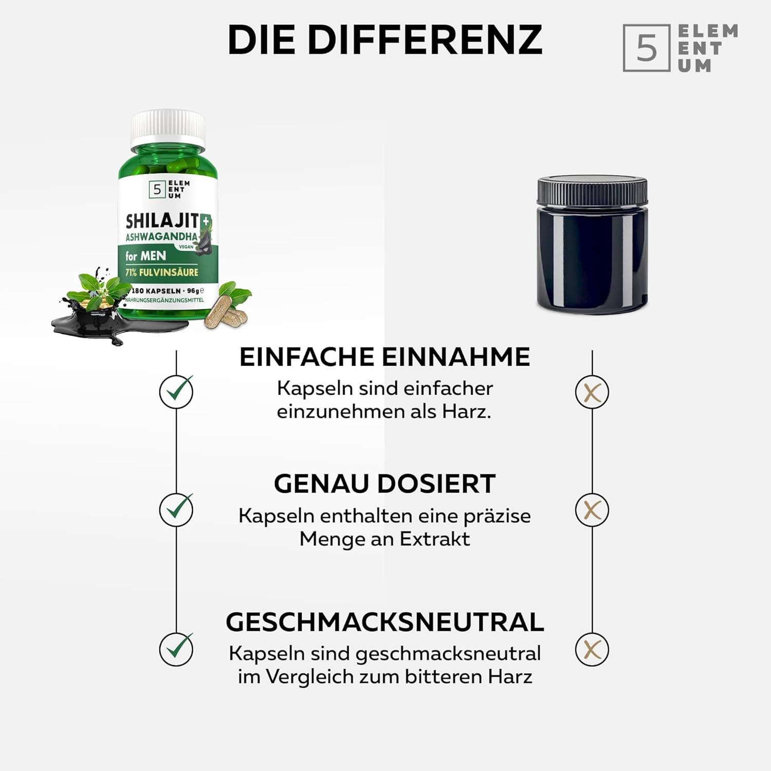 5Elementum Mumijo Shilajit Kapseln