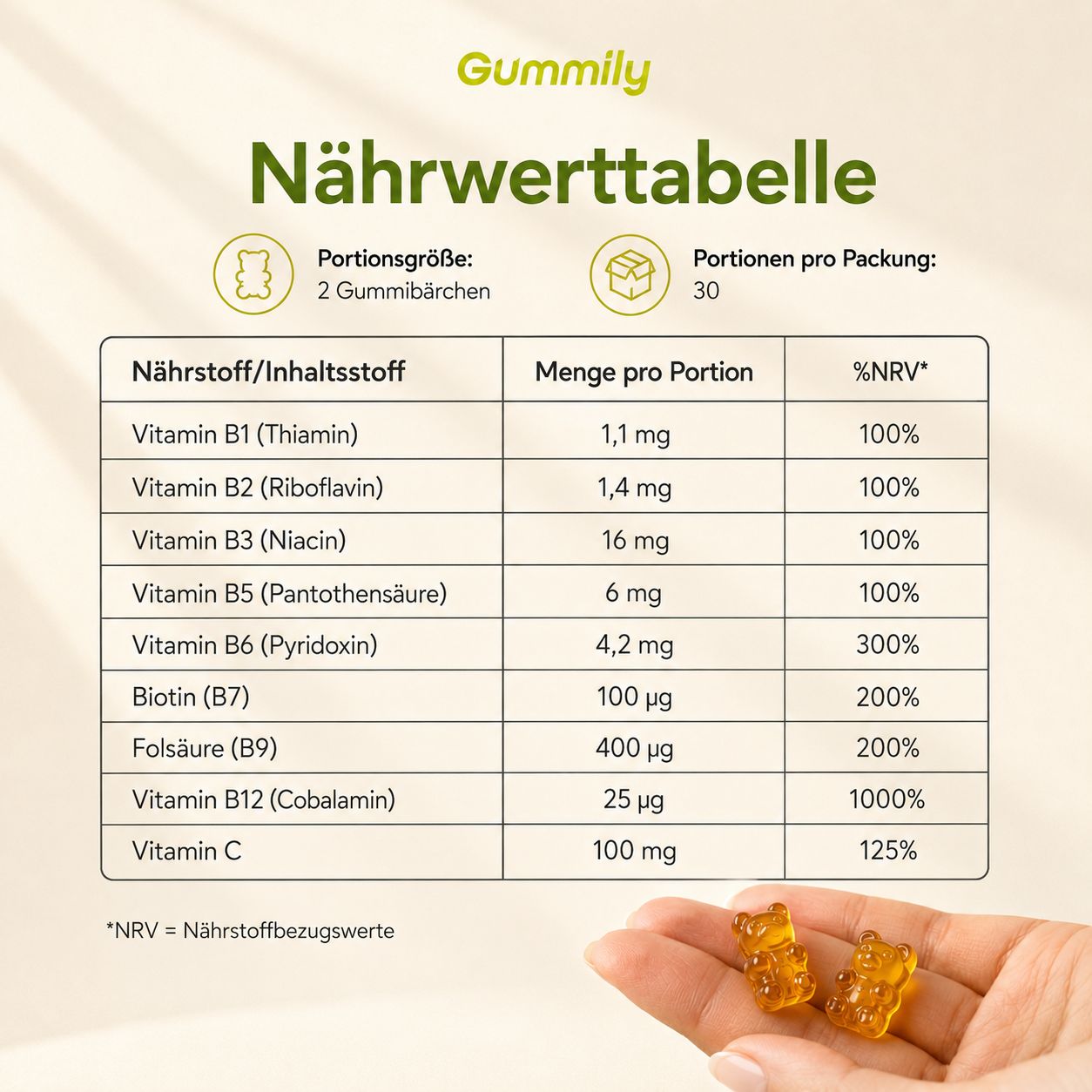 Nährwerttabelle für Gummily B-Complex Gummibärchen mit Vitamin C.