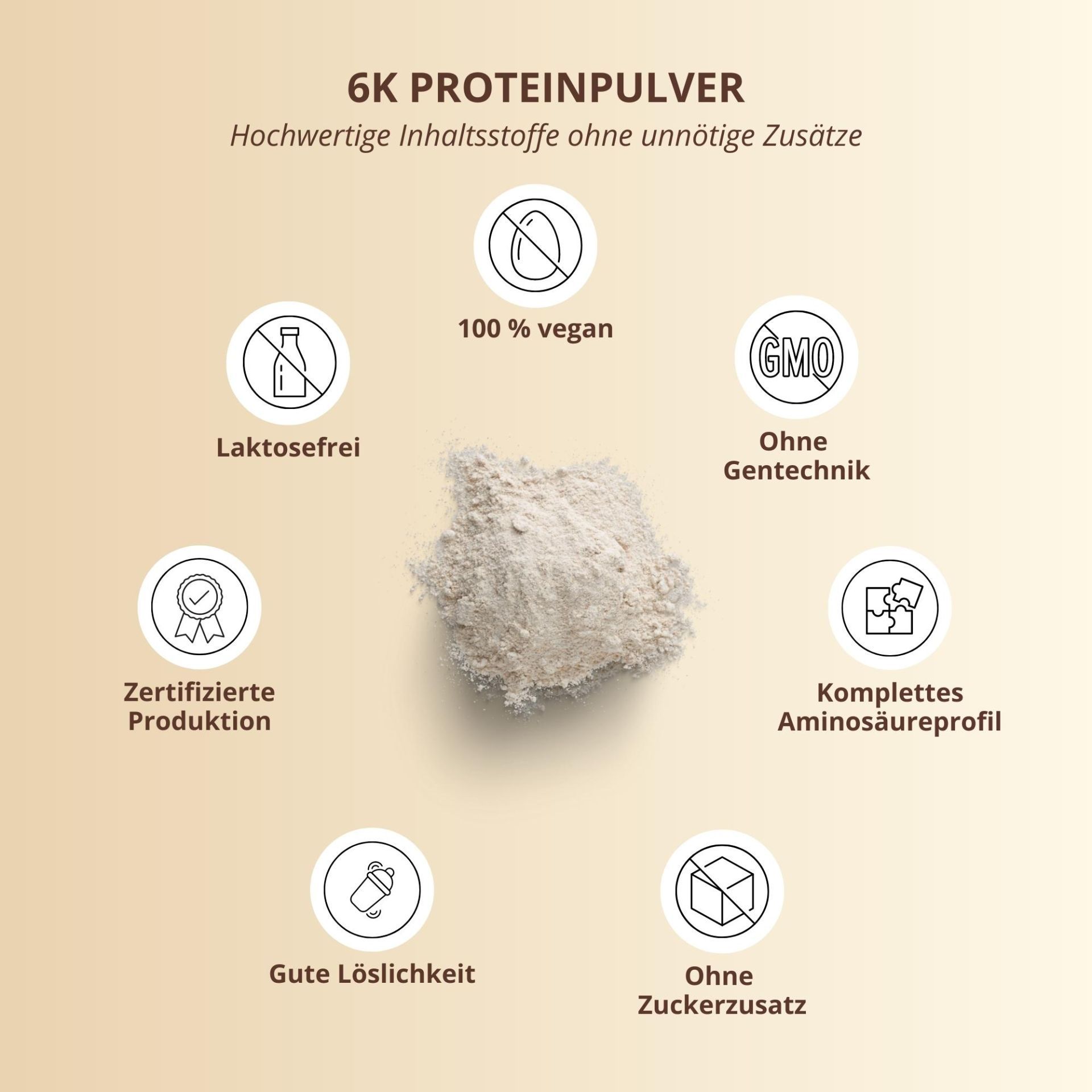 Nutri+ 6K Eiweißpulver 2kg - Protein Shake ohne Whey 2000 g Pulver