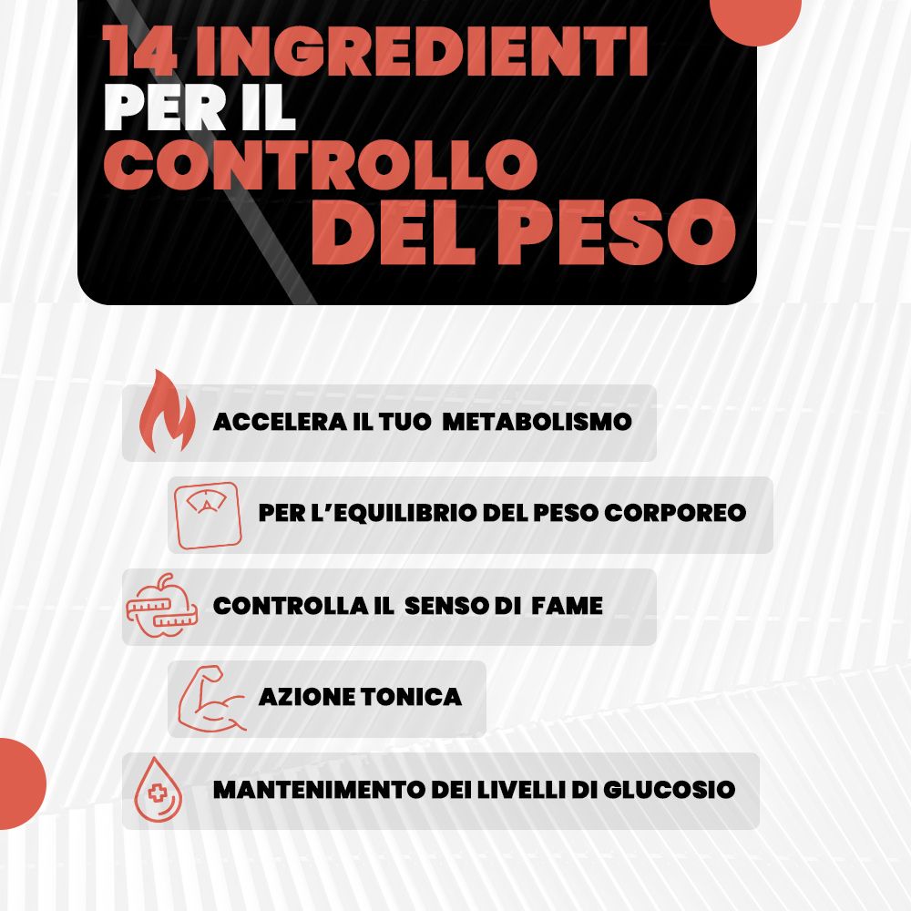 Testo: 14 ingredienti per il controllo del peso. Descrizioni: Metabolismo, equilibrio del peso, controllo dell'appetito, azione tonica.