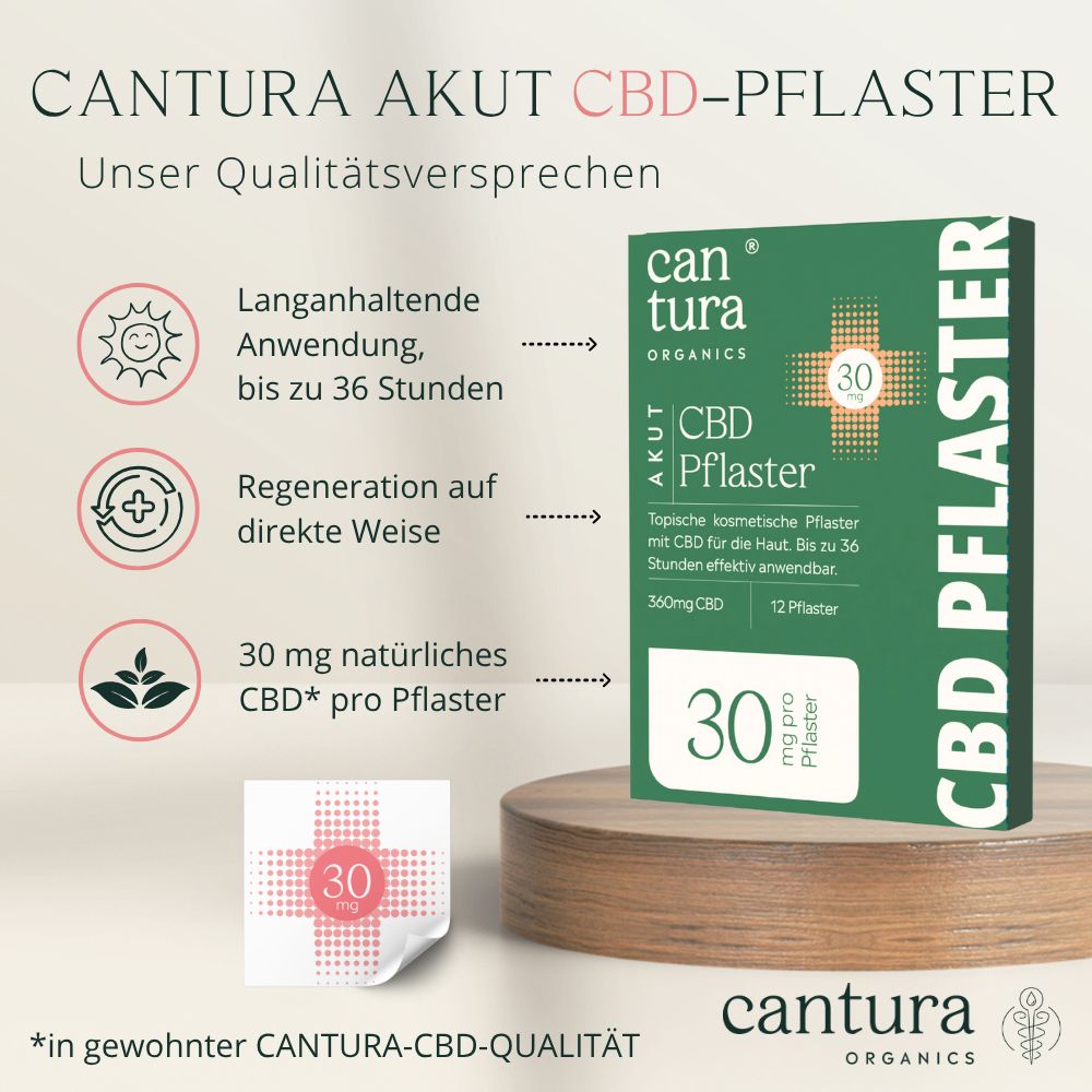 Produktverpackung auf Holzsockel. Text: CANTURA AKUT CBD-PFLASTER. Illustrationen und Text zu Anwendung und Inhaltsstoffen. 30 mg CBD pro Pflaster.