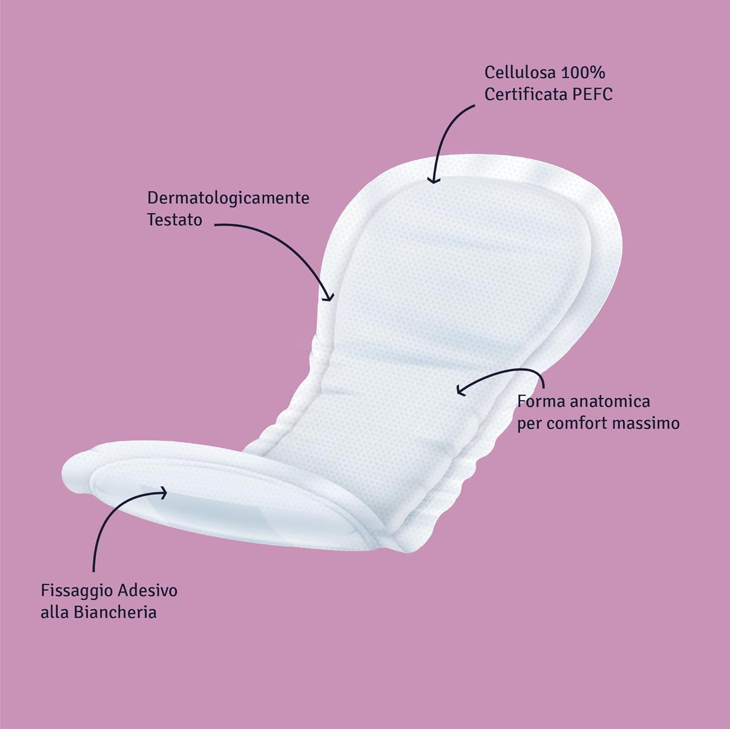 Protection anatomique. Testé dermatologiquement, cellulose certifiée PEFC 100%, fixation adhésive, matière extra-respirante.