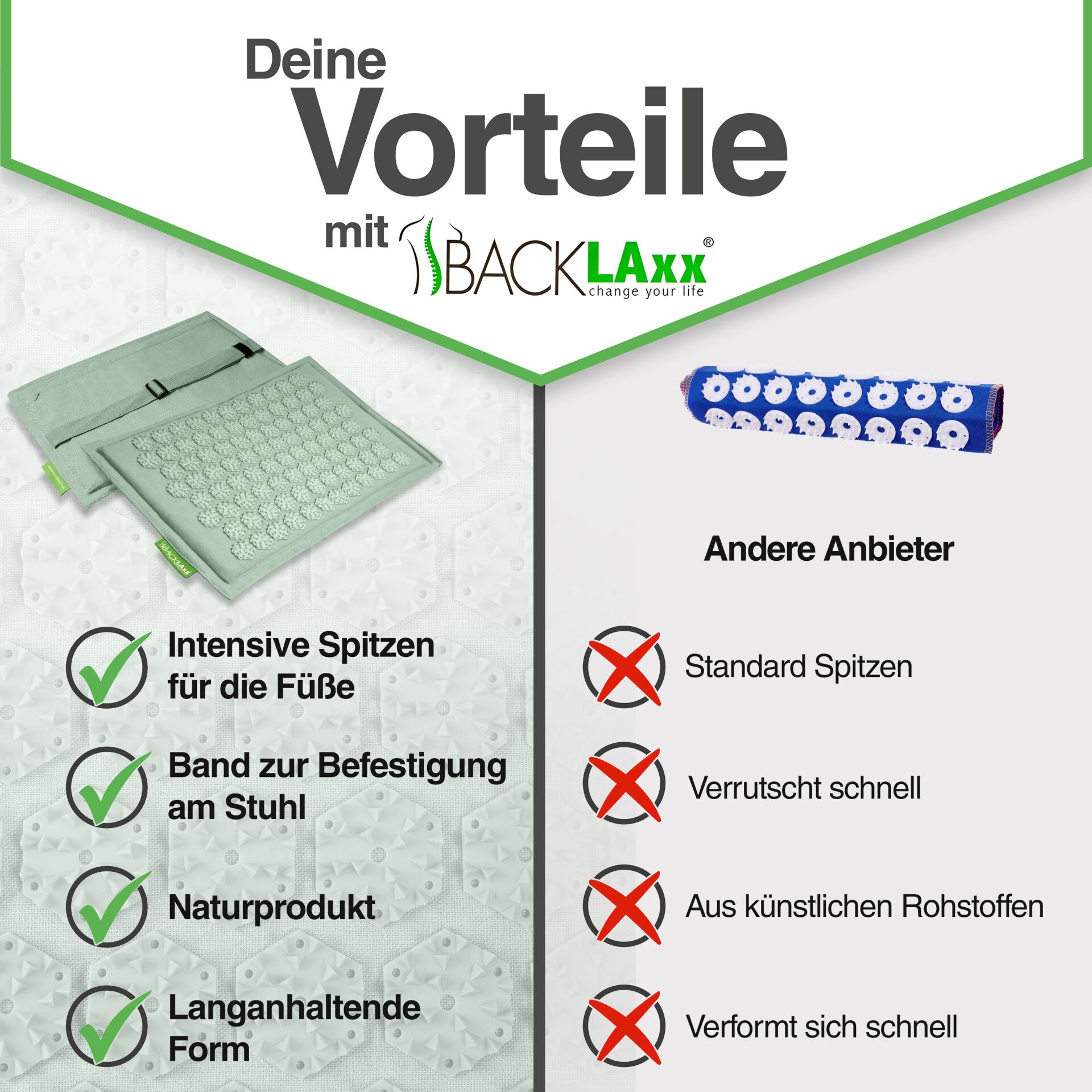 BACKLAxx® Akupressurmatte für Füße mit Befestigungsband