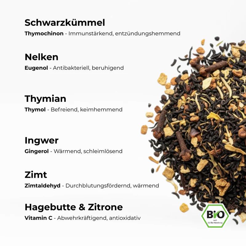 Immun-Bundle - Manuka Honug mit Schwarzkümmelöl & Schwarzkümmel-Tee