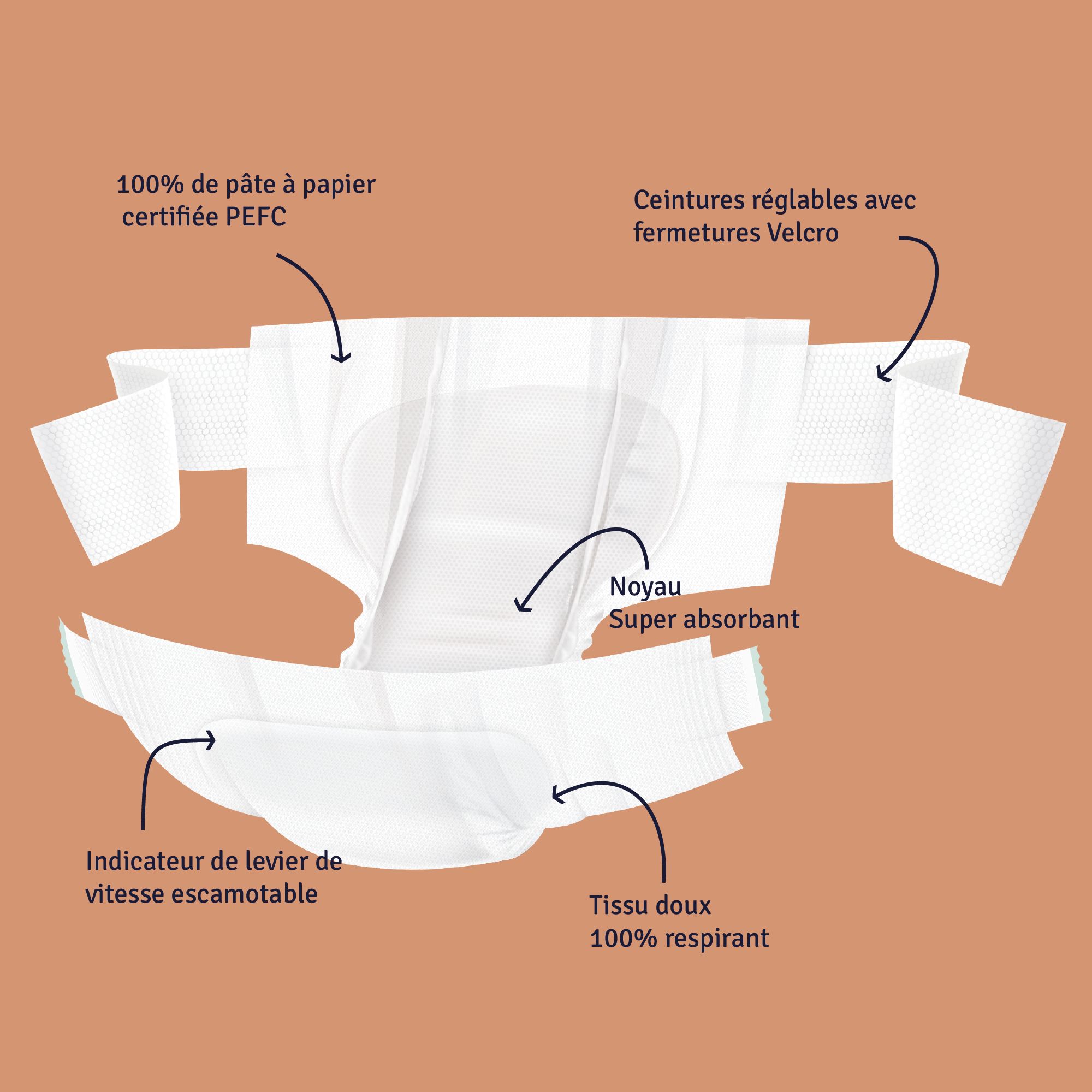 Protection contre l'incontinence avec ceinture. 100% pâte à papier certifiée PEFC. Ceintures réglables Velcro. Noyau super absorbant.