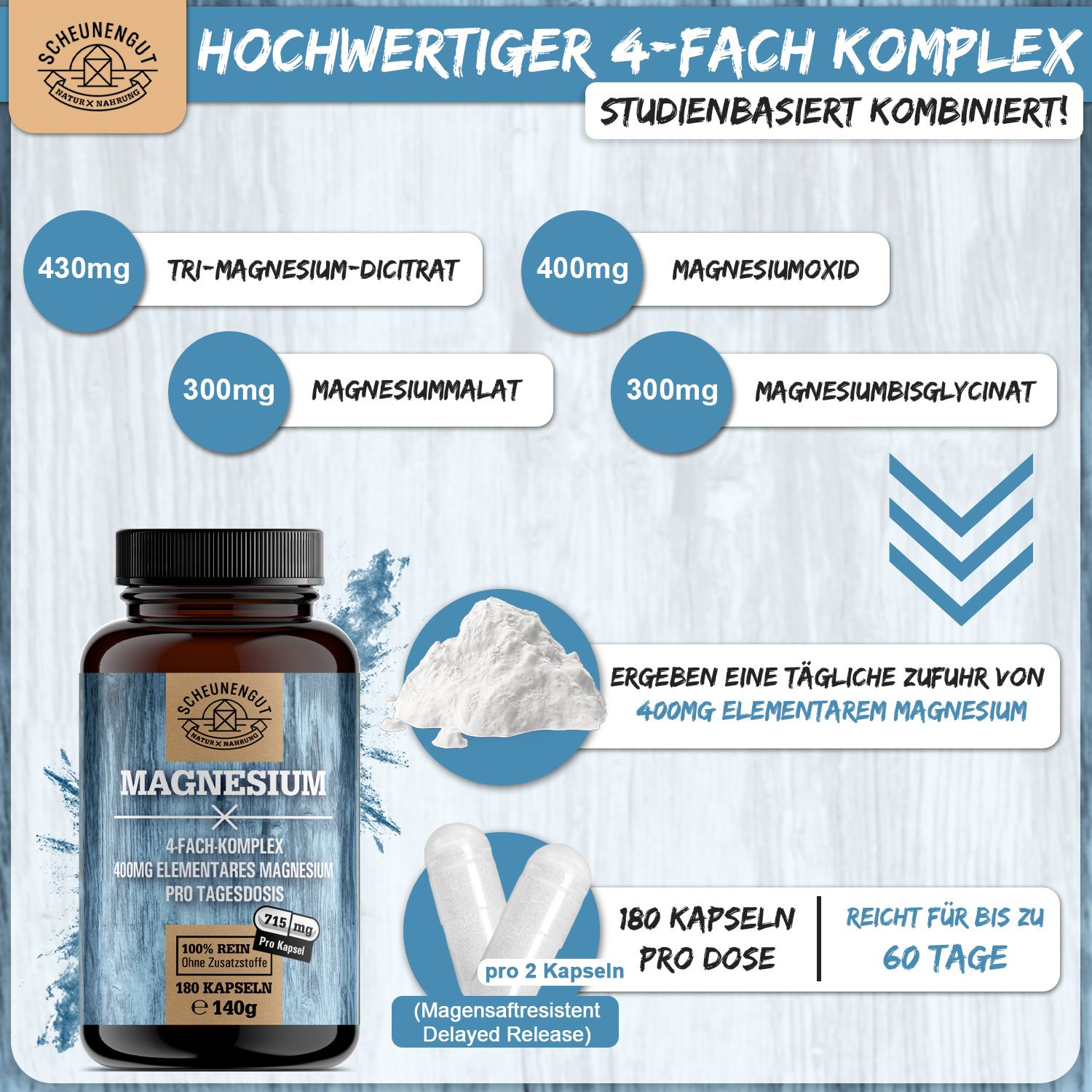 Scheunengut® Magnesium | 4-fach Komplex bioaktives 180 St Kapseln