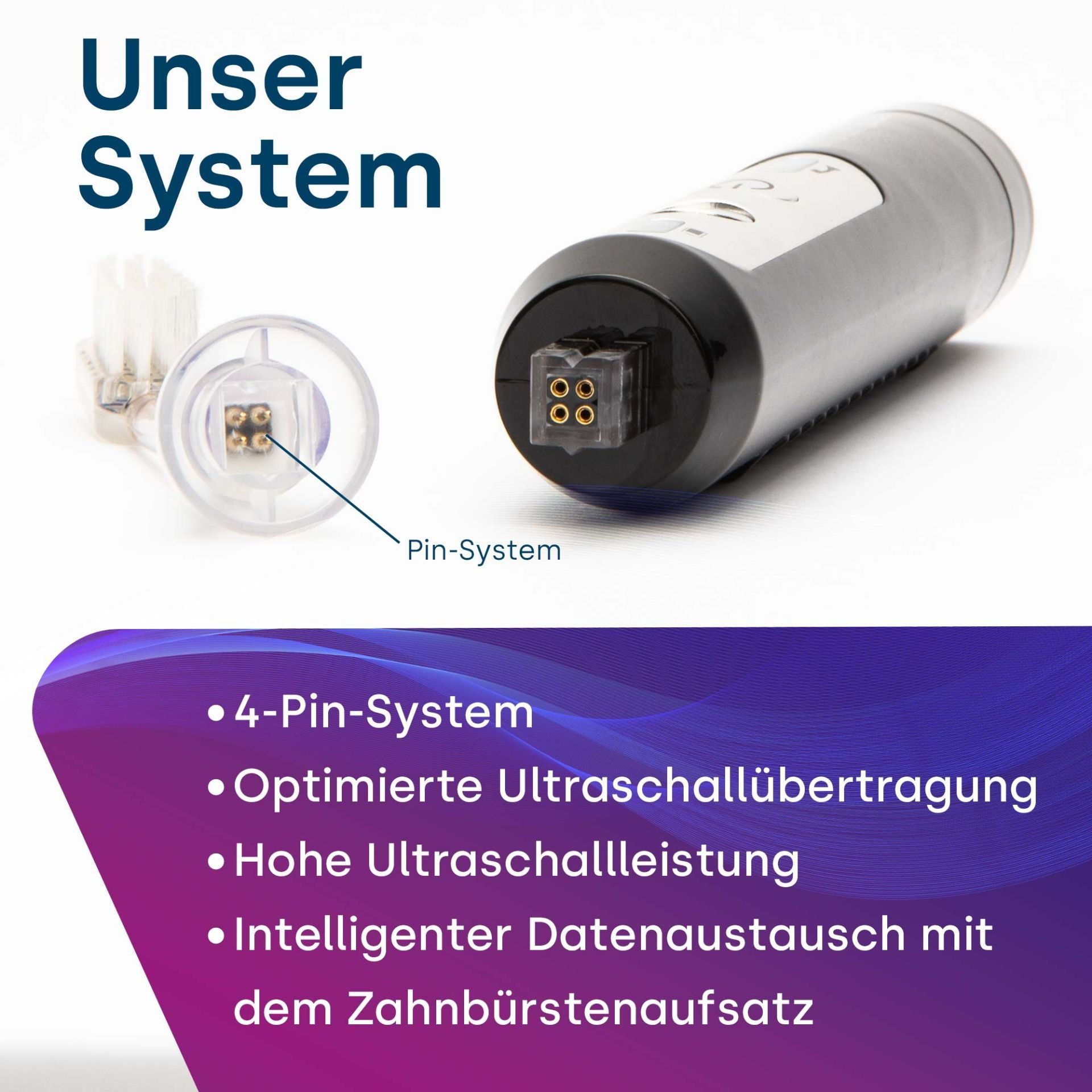 emmi-dent Slim Aufsteckbürsten