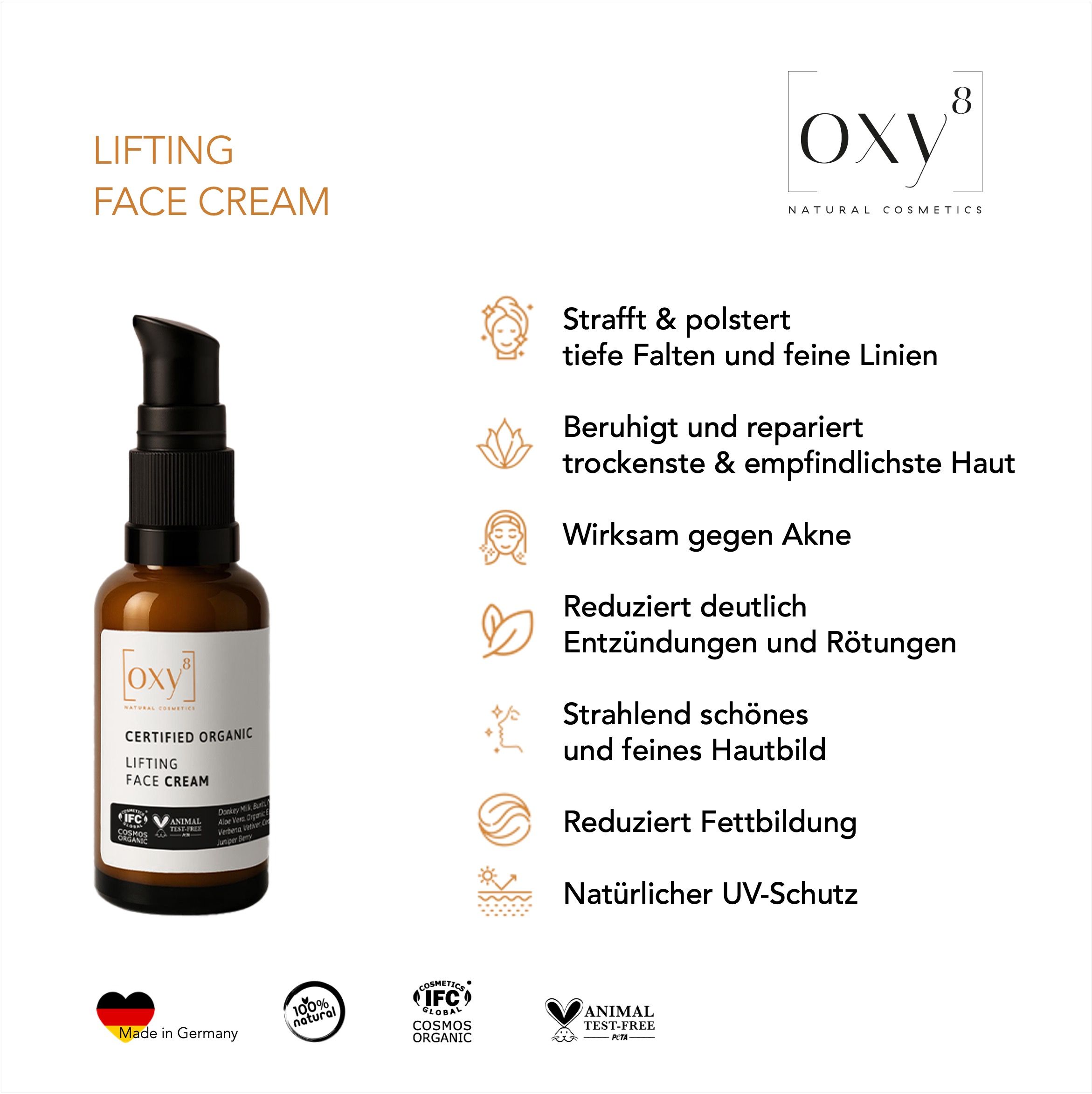 Produktflasche mit Text und Icons. Text: Lifting Face Cream, oxy8. Icons: Falten, Haut, Akne, Rötungen, Hautbild, Fettbildung, UV-Schutz.