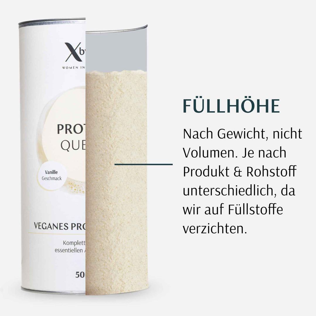 Dose mit Proteinpulver, Ansicht des Inhalts. Text: Füllhöhe, nach Gewicht, nicht Volumen. Vegan. Ohne Füllstoffe.