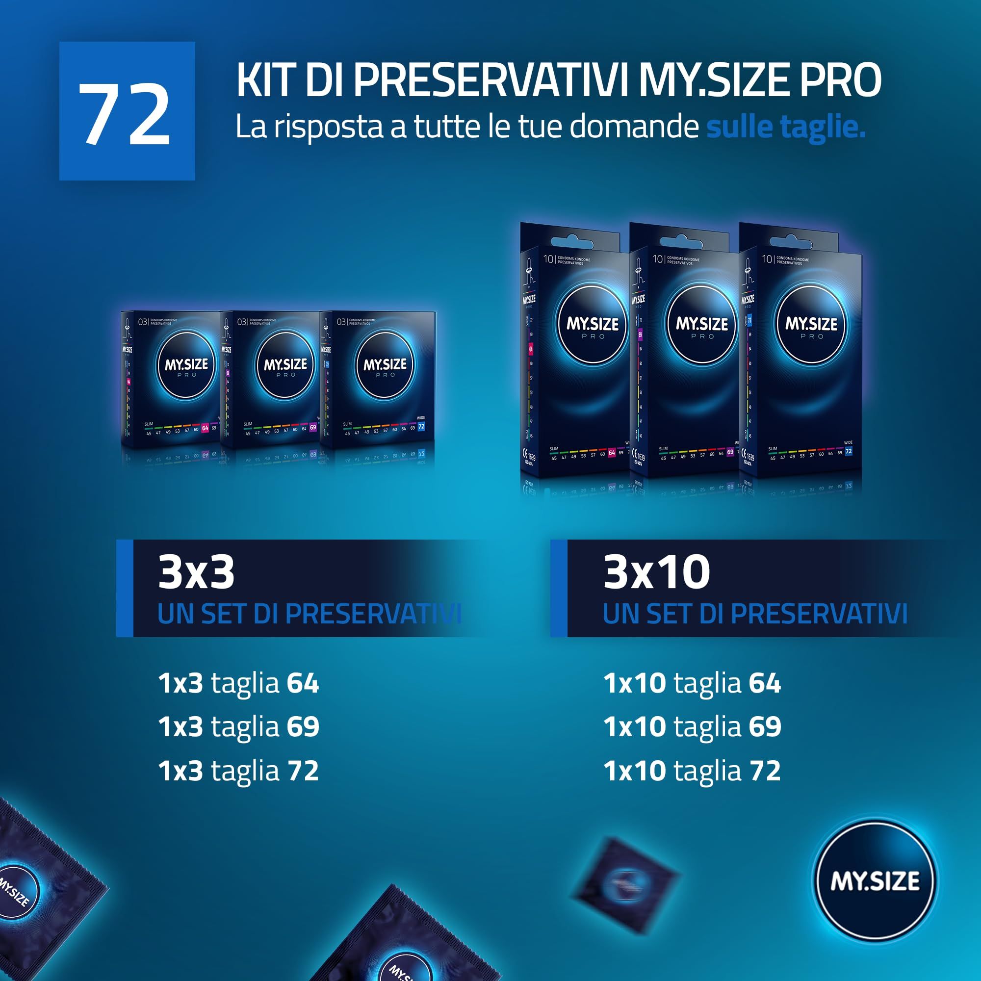 My.Size PRO Kondom-Sets: 3x3 und 3x10 Packungen, Größen 64, 69, 72mm.