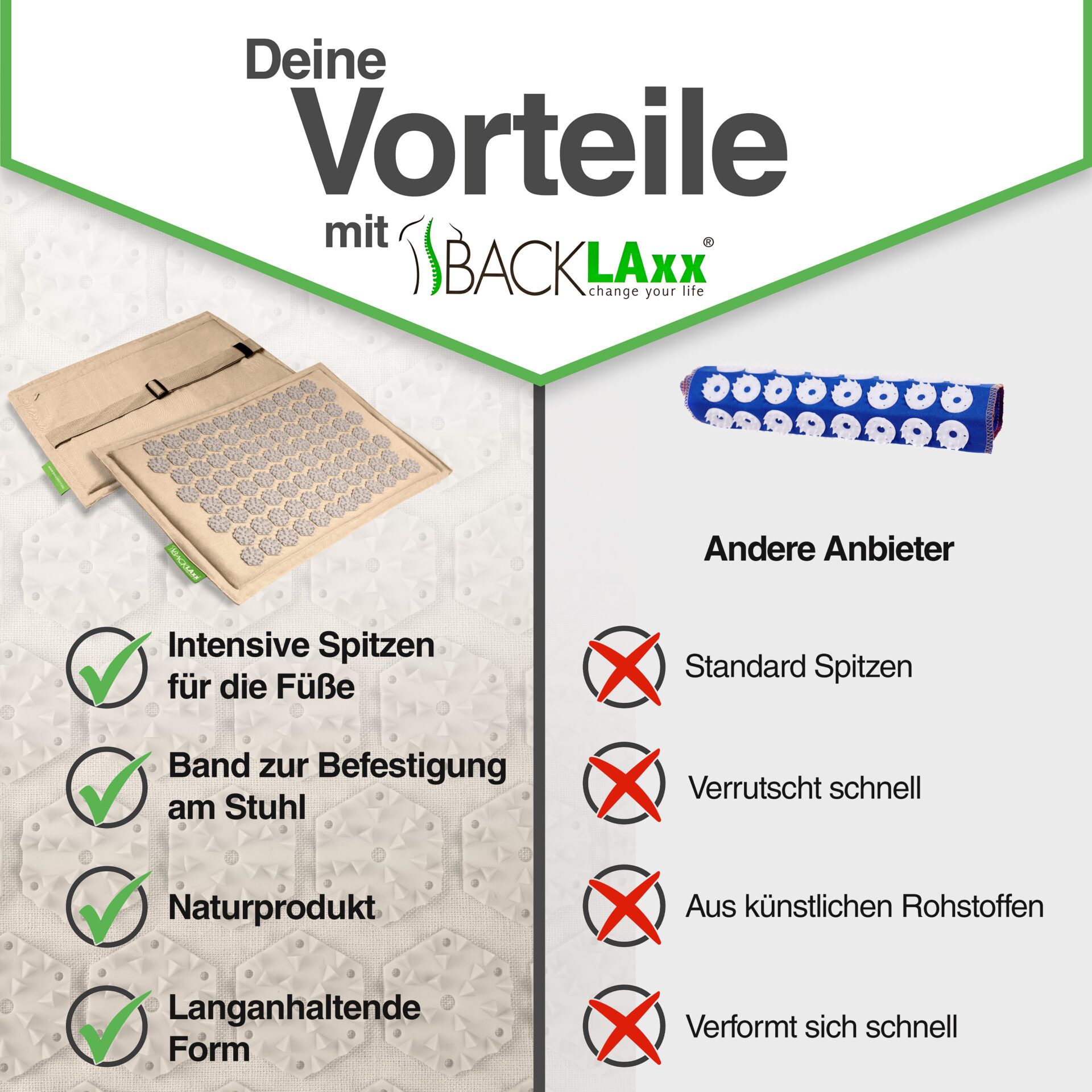 BACKLAxx® Akupressurmatte für Füße mit Befestigungsband