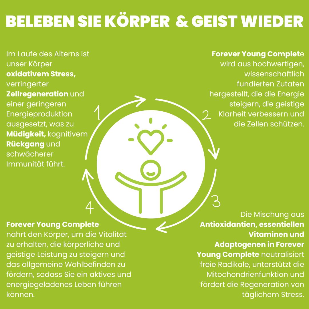Biostile Forever Young Komplett