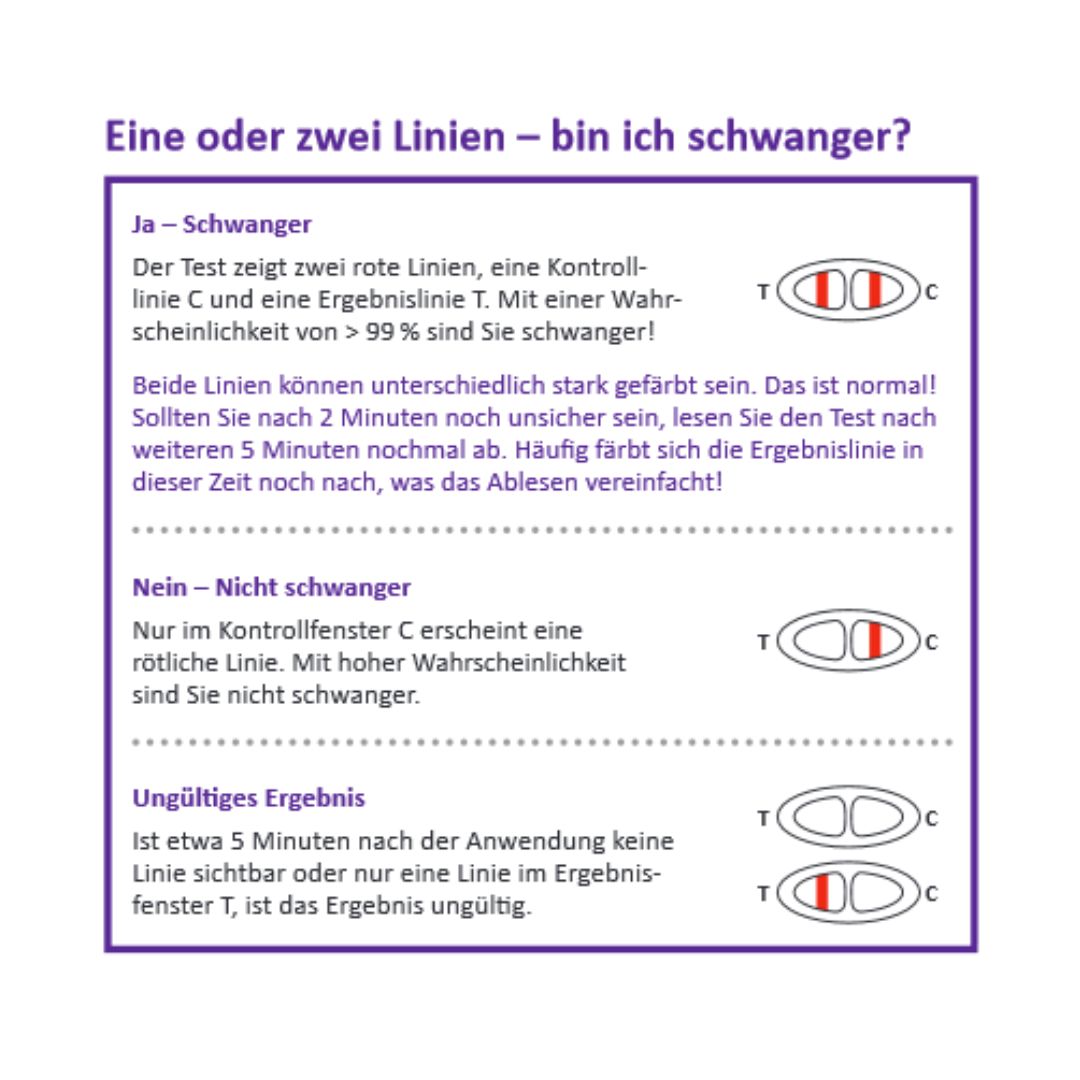 felicia Schwangerschaftstest hCG Mittelstrahltest 25 mIU/ml