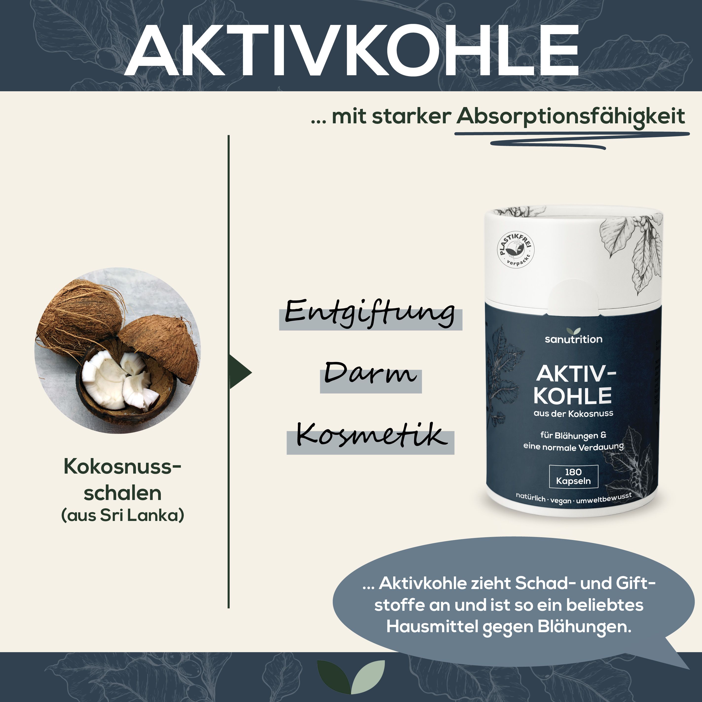 Sanutrition® - Aktivkohle aus Kokosnussschalen 180 St Kapseln