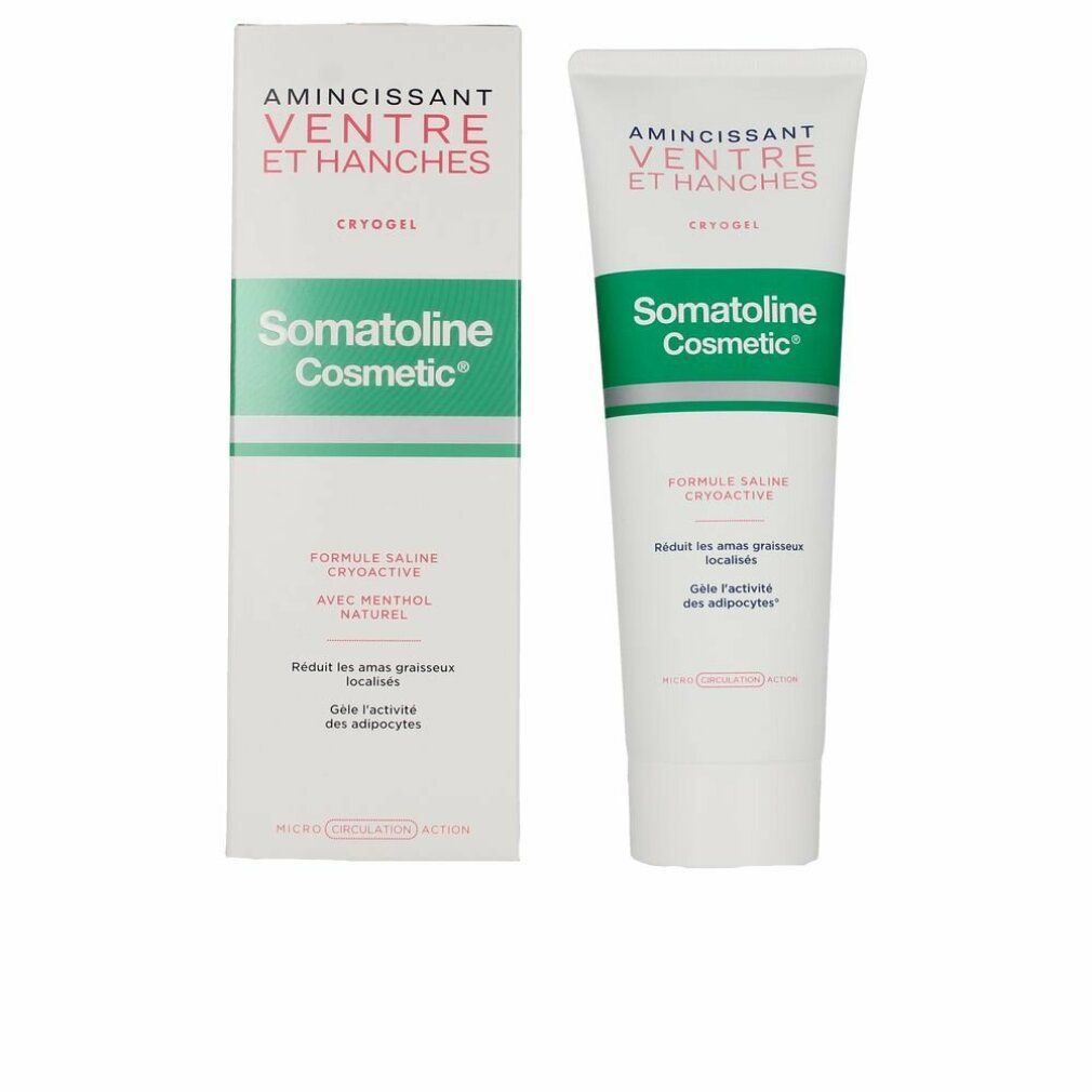Weiße Tube und Schachtel. Aufschrift: Somatoline Cosmetic, Amincissant Ventre et Hanches, Cryogel.