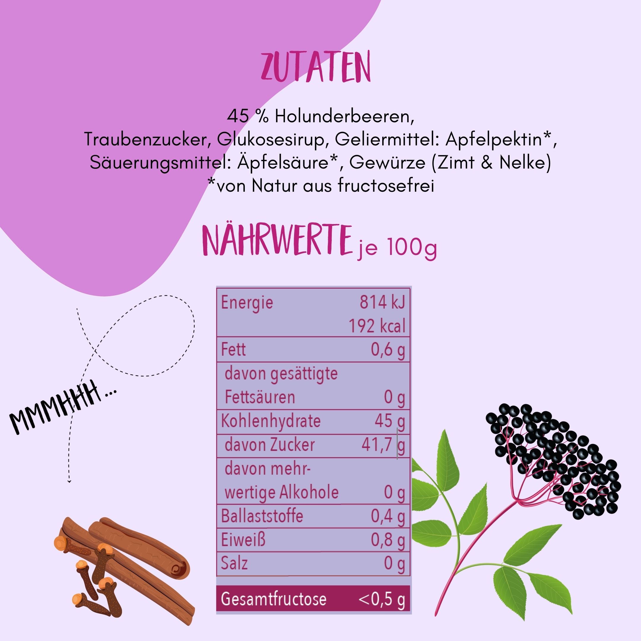 Nährwerttabelle und Zutatenliste für FRUNIX® Holunder-Zimt Fruchtaufstrich. Zutaten: Holunderbeeren, Traubenzucker, Glukosesirup, Gewürze. Zimtstangen.