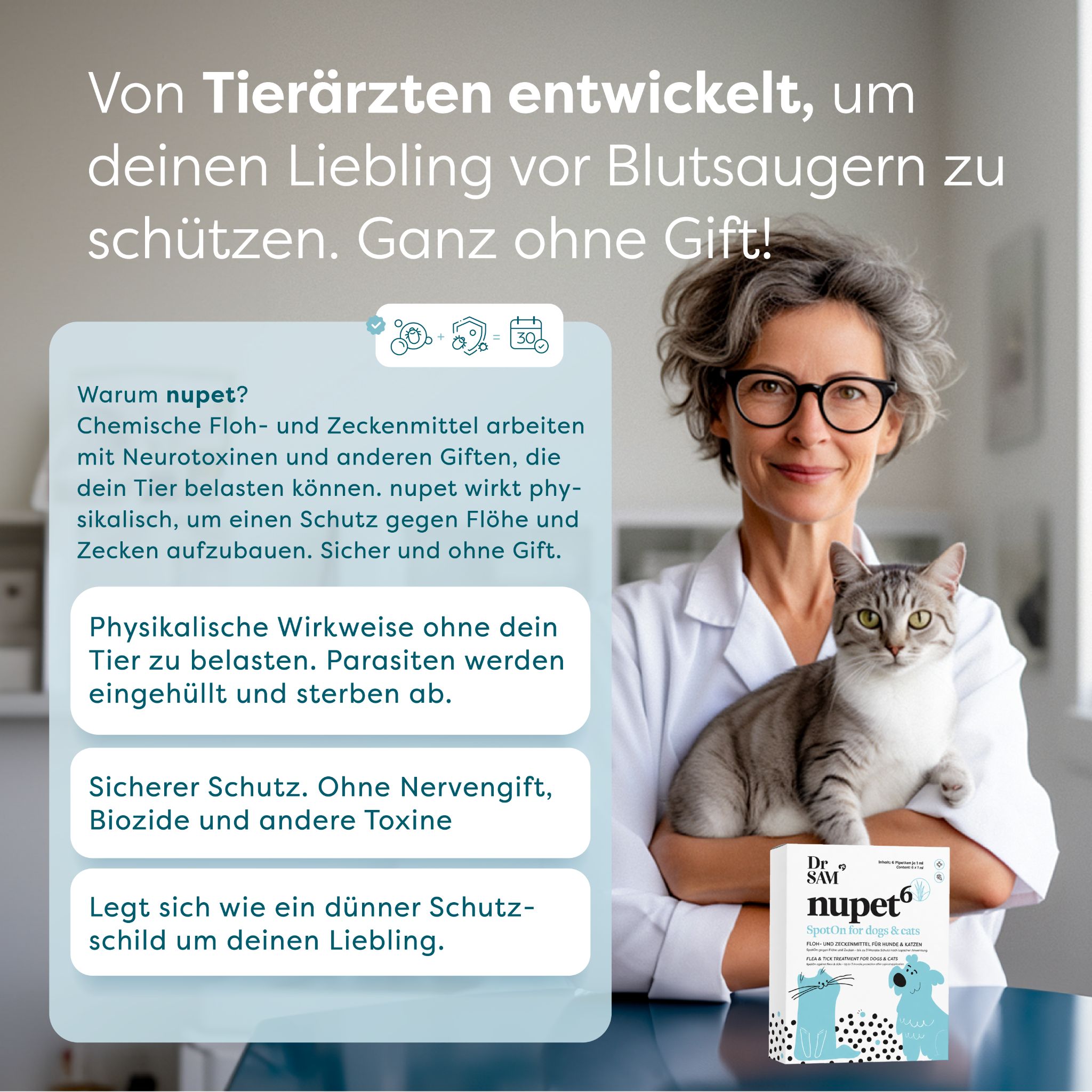 Dr. SAM Nupet6 - Floh- & Zecken Spot-on mit Citronellal für Hunde und Katzen