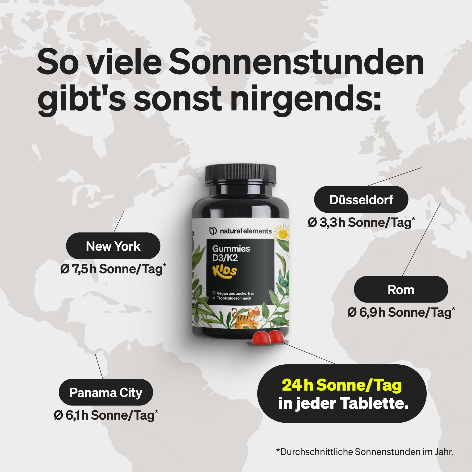 Flasche Vitamin D3/K2 Gummies KIDS neben Weltkarte. Text: Sonnenstunden pro Tag in Städten.