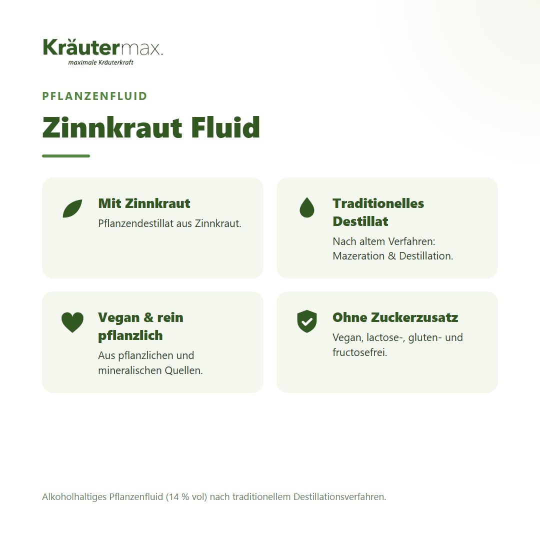 Vier Infoboxen: Mit Zinnkraut, Traditionelles Destillat, Vegan & rein pflanzlich, Ohne Zuckerzusatz.