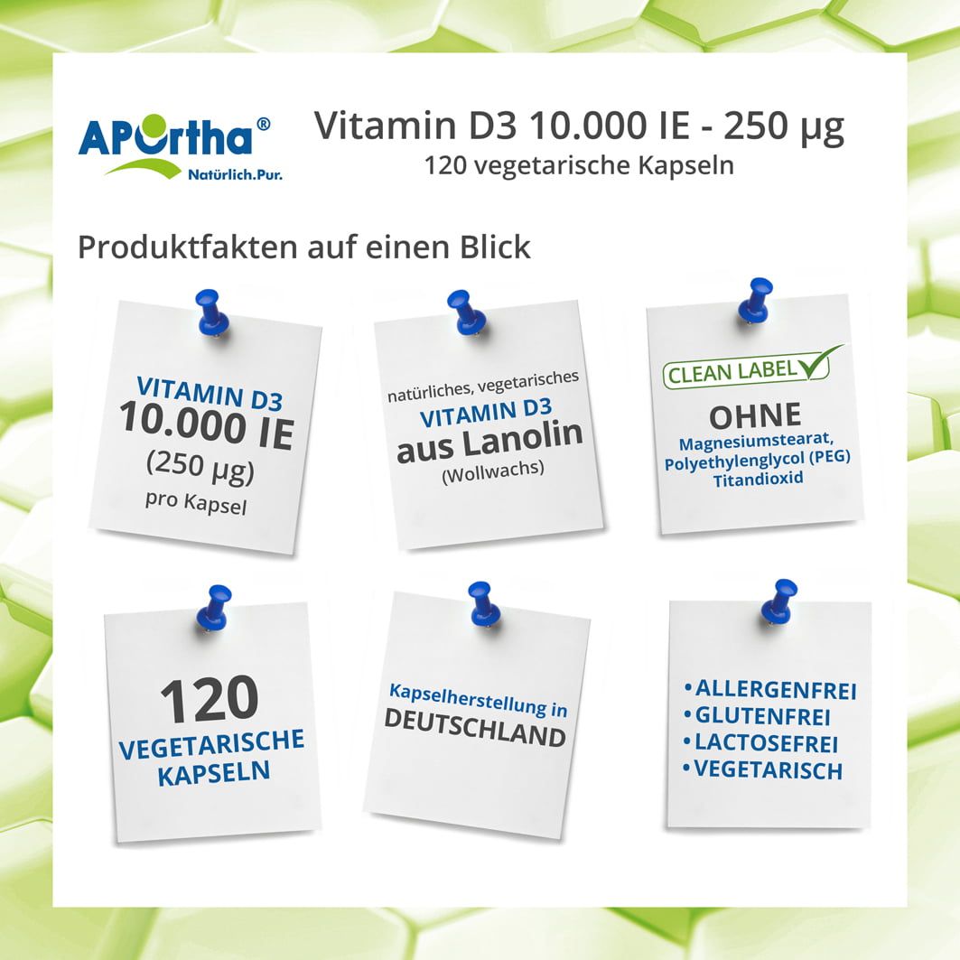 APOrtha® Vitamin D3 Depot Kapseln - 10.000 IE - 250 µg
