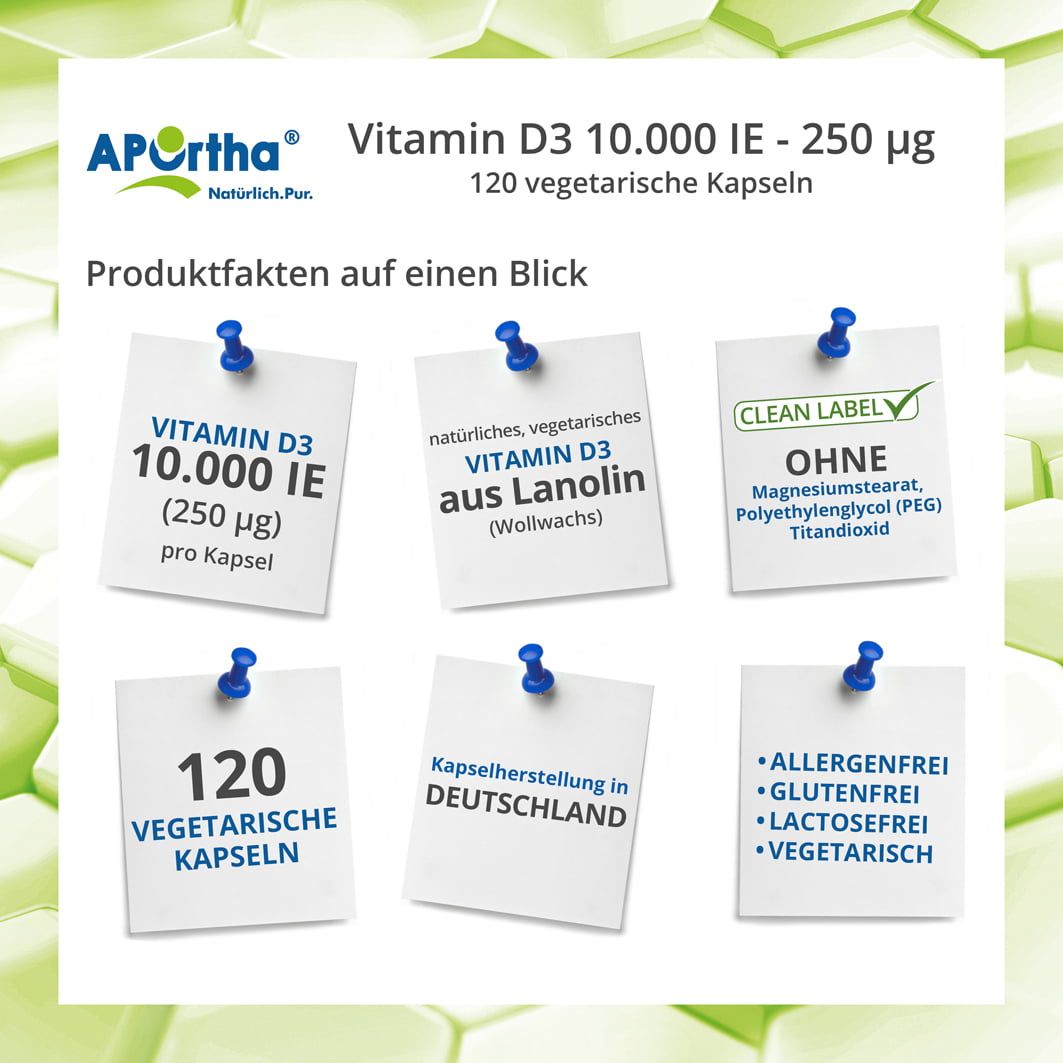 Vitamin D3 Depot 10.000 I.e. Kapseln 120 St