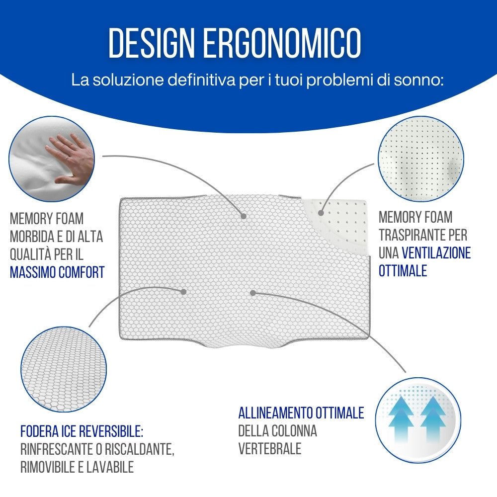 Cuscino ergonomico con testo: Memory foam, ventilazione ottimale, ecc.