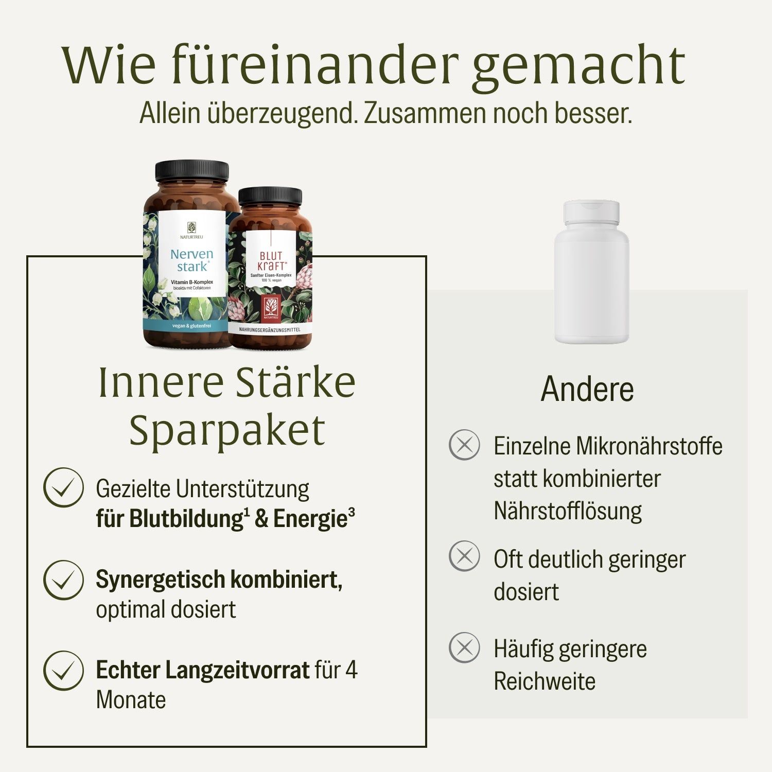 Vergleich von NATURTREU® Sparpaket mit anderen Produkten. Text: Innere Stärke Sparpaket.
