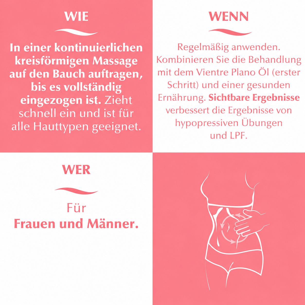 dermo Flacher-Bauch-Intensiv-Serum