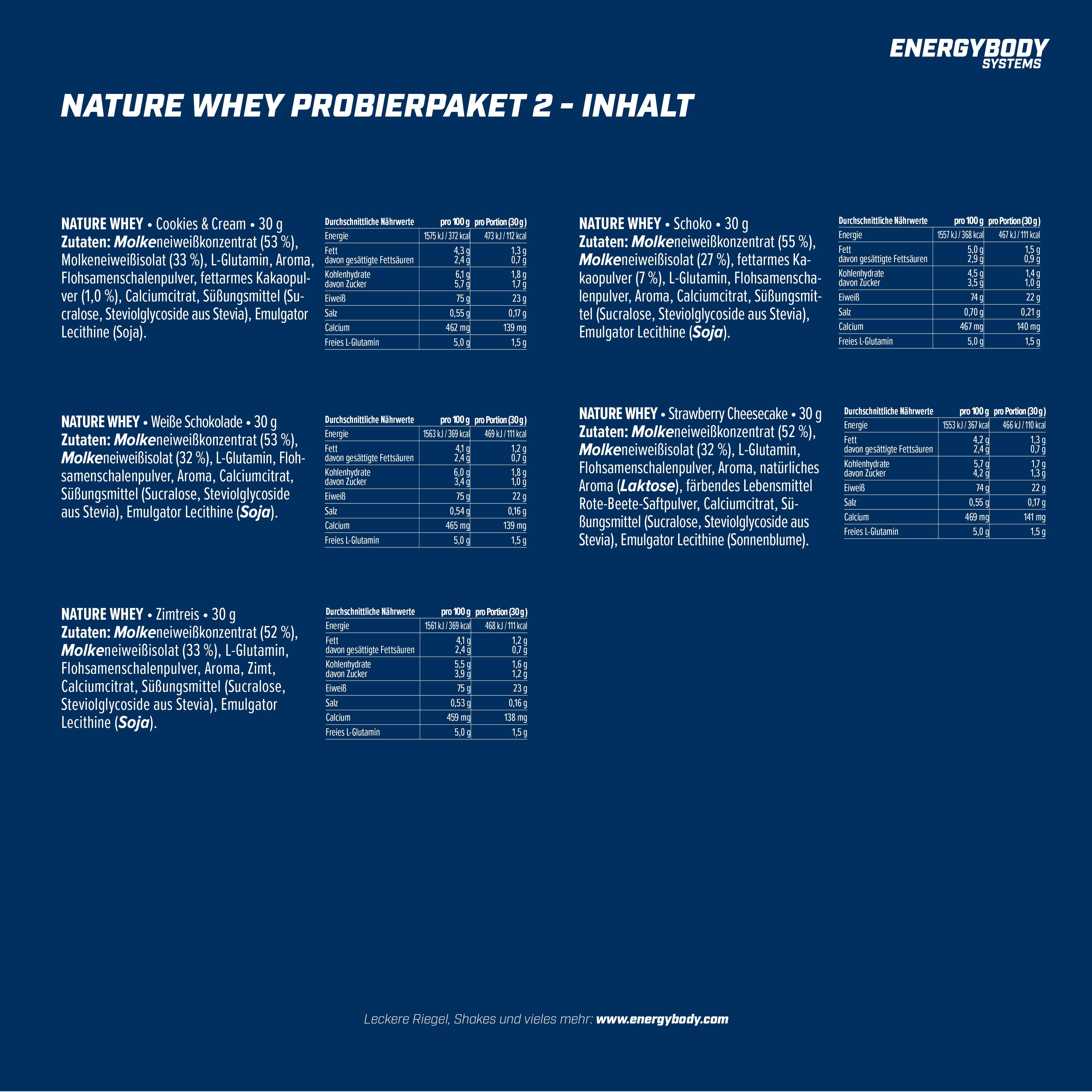 Tabellen mit Nährwertangaben für Nature Whey Probierpaket 2. Enthält Informationen zu verschiedenen Geschmacksrichtungen und Inhaltsstoffen.