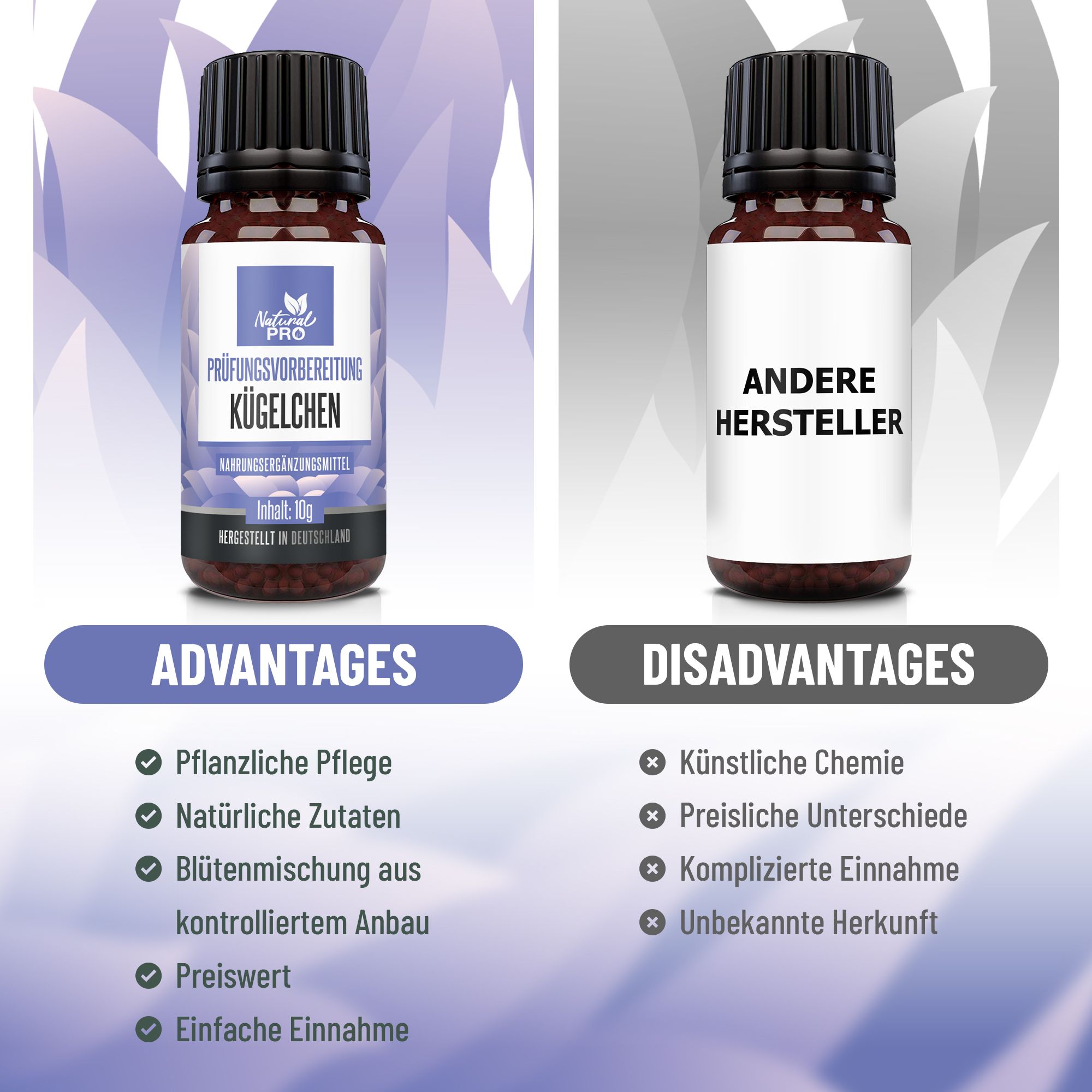 Zwei Flaschen mit Kügelchen. Eine mit Produktinformationen, die andere mit dem Label "Andere Hersteller". Vorteile und Nachteile werden verglichen.