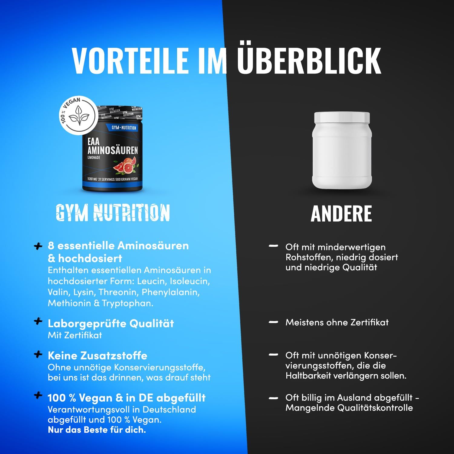 Gym Nutrition EAA Pulver