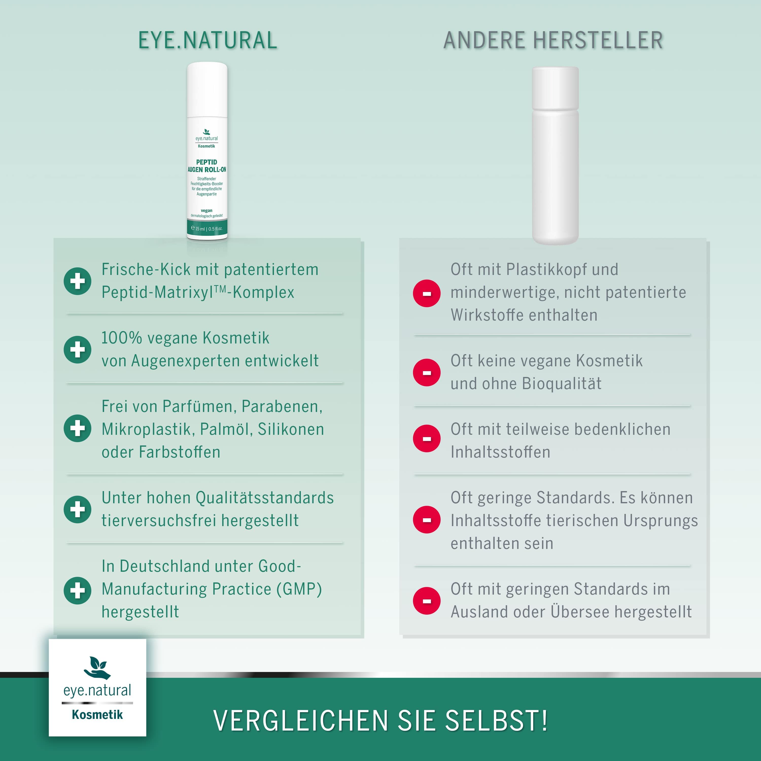 eye.natural // Peptid Augen Roll-On gegen Falten, Augenringe und Tränensäcke