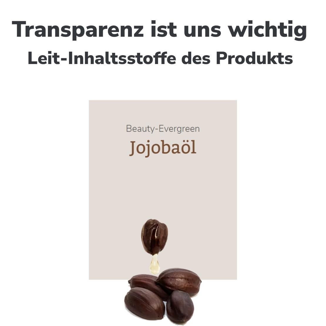 Jojobaöl-Samen, einige mit Tropfen. Text: Transparenz ist uns wichtig, Leit-Inhaltsstoffe des Produkts. Beauty-Evergreen Jojobaöl.