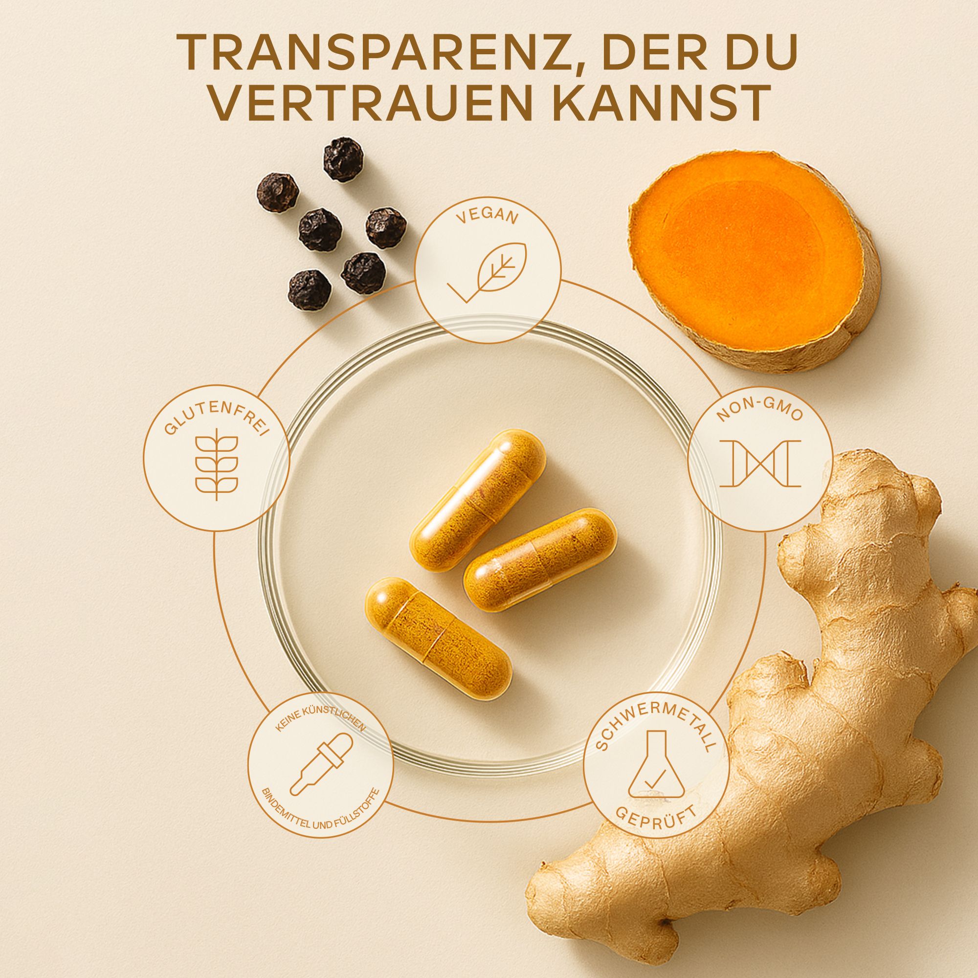Glasflasche mit Kapseln. Aufschrift: Turmeric Curcumin, mit Ingwer und Piperin. 180 Kapseln.