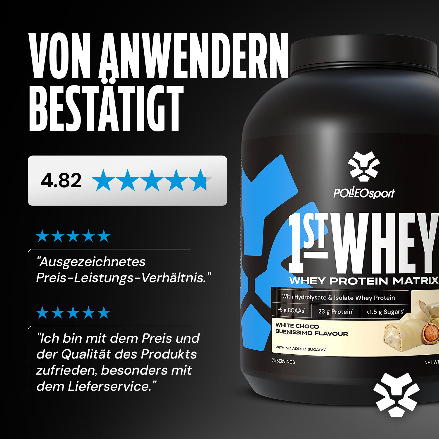 Schwarzer Behälter „1st Whey“ neben Kundenbewertungen. Sternebewertung 4.82. Zitate: Preis-Leistungs-Verhältnis, Qualität.