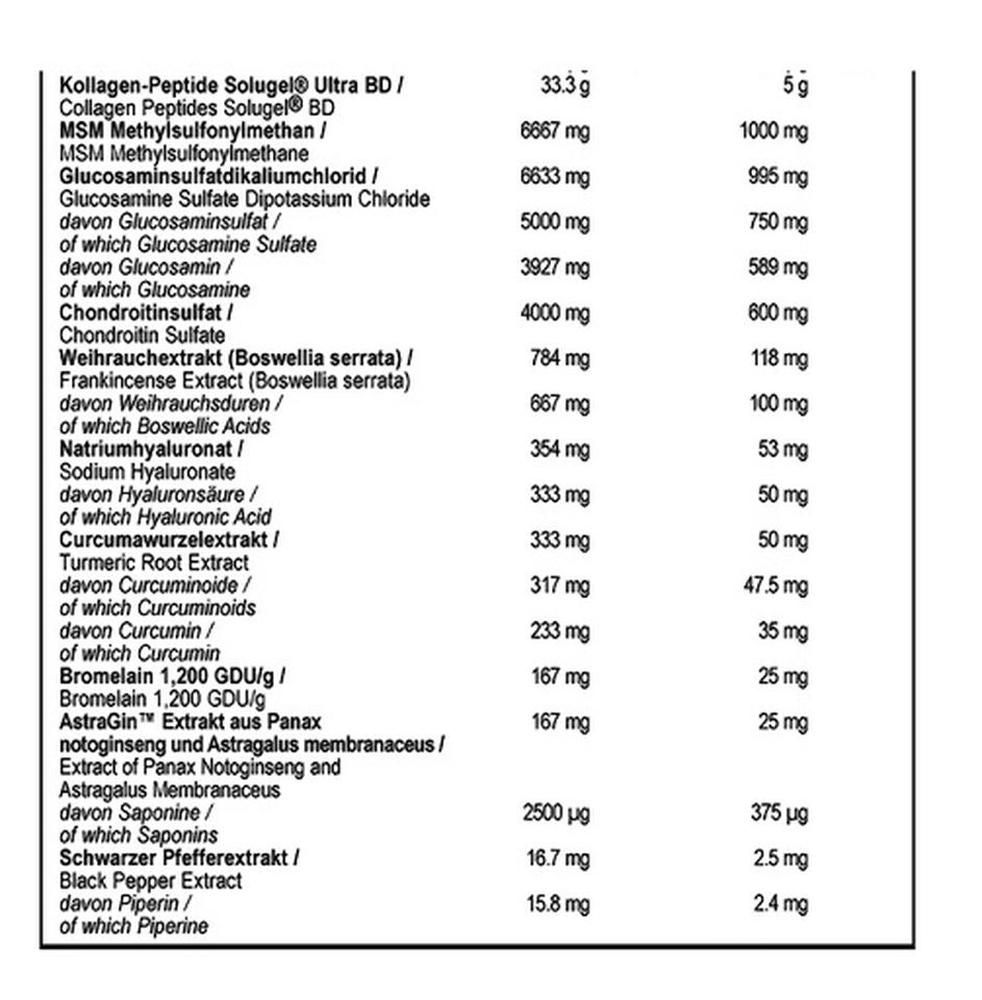 Nährwerttabelle mit Inhaltsstoffen und Mengen in mg und g. Enthält Kollagen, Glucosamin, MSM, Hyaluronsäure, etc.
