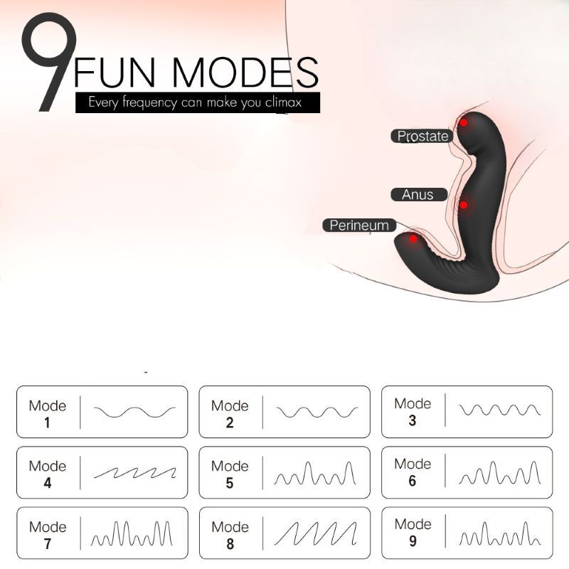 Grafik mit 9 Vibrationsmodi. Wellenmuster für jeden Modus. Text: 9 FUN MODES. Illustration des Körpers.