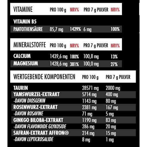 Nährwerttabelle mit Angaben zu Vitaminen, Mineralstoffen und Inhaltsstoffen pro 100g und 7g Pulver.