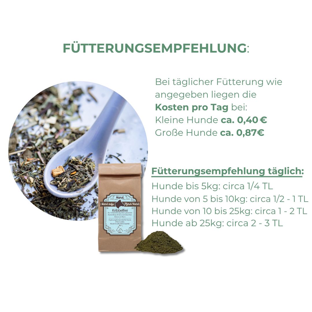 Löffel mit Kräutern, braune Papiertüte, Kräuterhaufen. Text: Fütterungsempfehlung: Kleine Hunde ca. 0,40€, Große Hunde ca. 0,87€. Fütterungsempfehlung täglich.