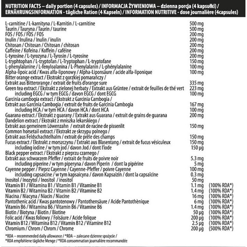 Nährwerttabelle mit Inhaltsstoffen und Mengen in Milligramm. Enthält Vitamine, Mineralien und pflanzliche Extrakte.