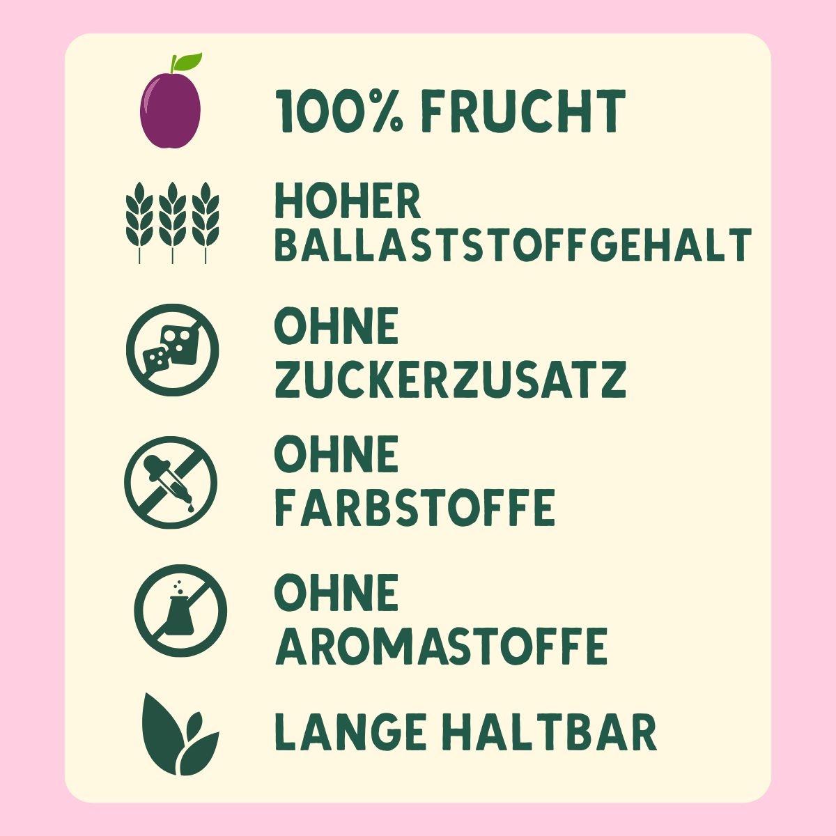 Textfeld mit Informationen: 100% Frucht, hoher Ballaststoffgehalt, ohne Zuckerzusatz, ohne Farbstoffe, ohne Aromastoffe.