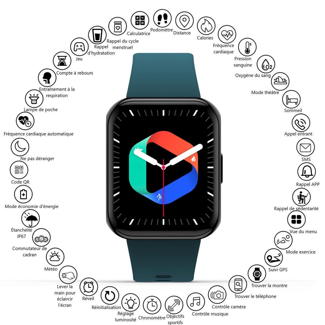 Platyne Multifunktionale Smartwatch