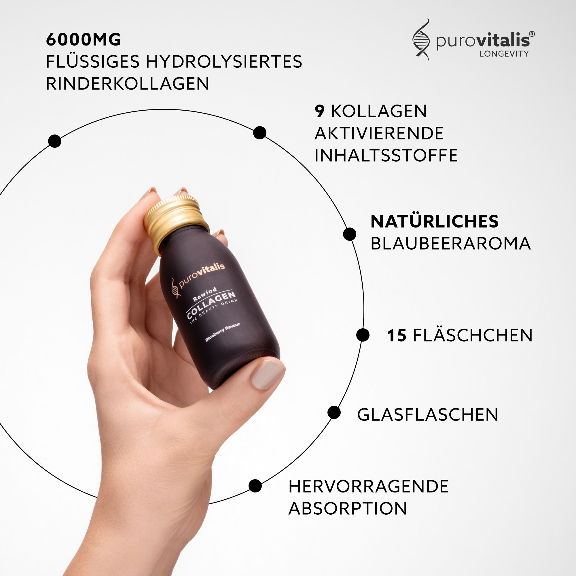 Hand hält eine Flasche Rewind Collagen Drink. Text: "6000MG flüssiges hydrolysiertes Rinderkollagen". Weitere Texte beschreiben Inhaltsstoffe.