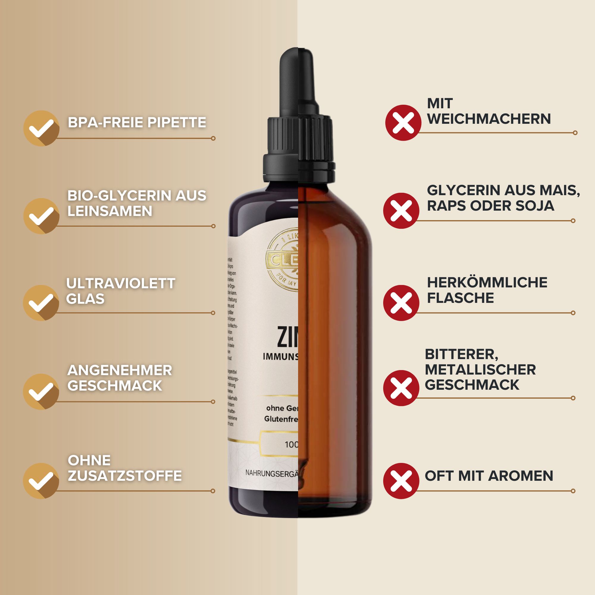 i-like-it-clean Zink flüssig