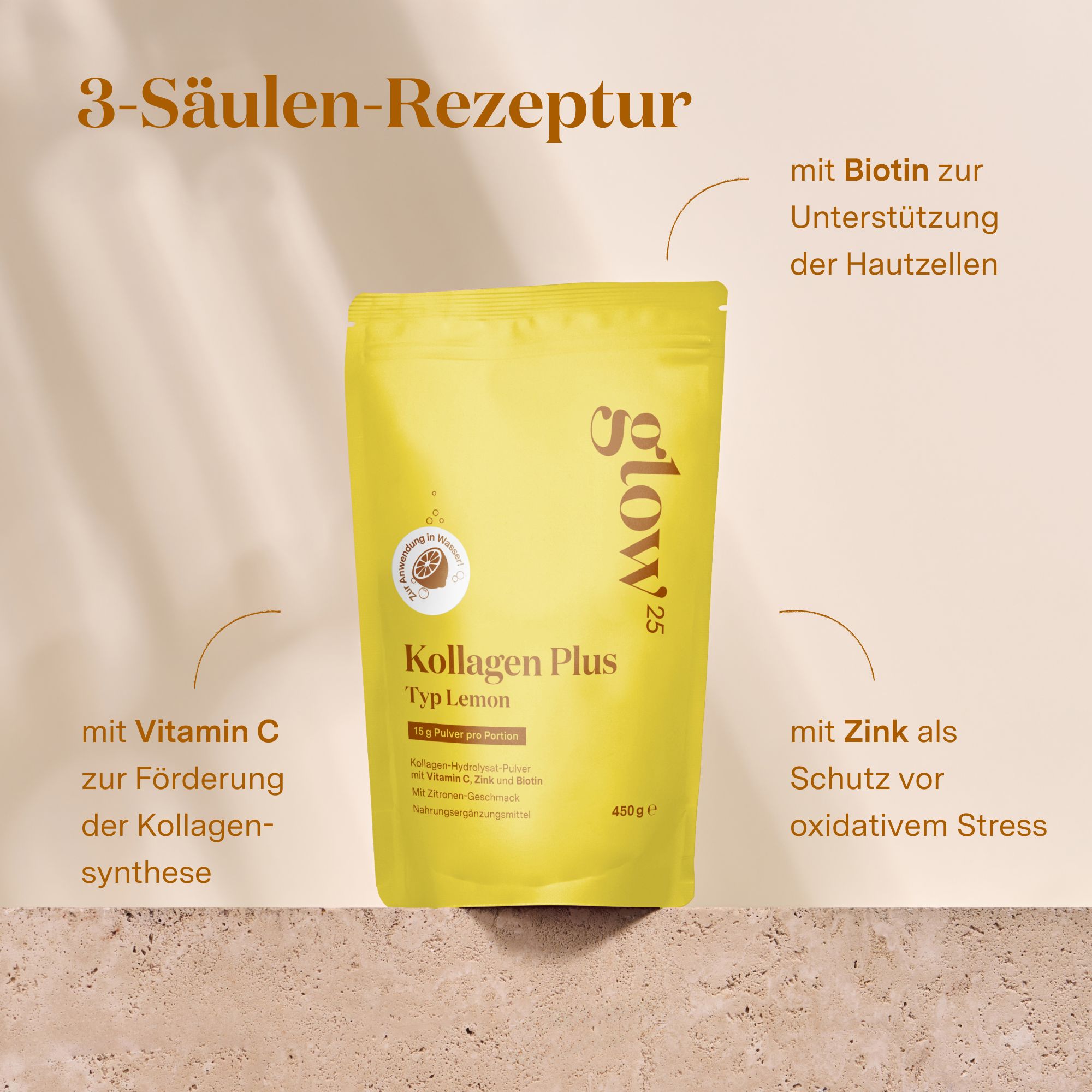 Glow25 Kollagen Plus Typ Lemon Pulver in gelber Verpackung, mit Hinweisen zu Vitamin C, Zink und Biotin.