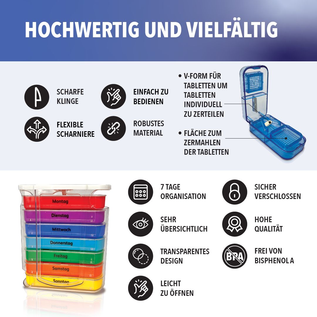 IEA Medical Medikamentenbox und Tablettenteiler Set