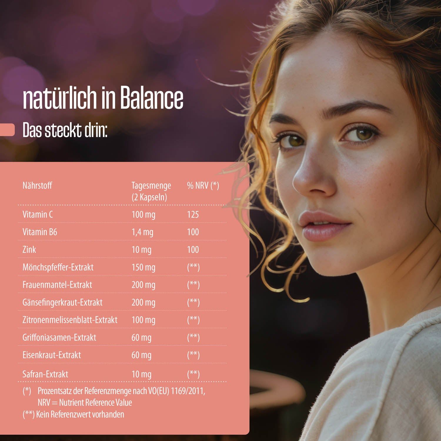 Nährstofftabelle für Fem Balance Kapseln. Inhaltsstoffe: Vitamin C, Vitamin B6, Zink, Mönchspfeffer-Extrakt, Frauenmantel-Extrakt, Gänsefingerkraut-Extrakt, etc.