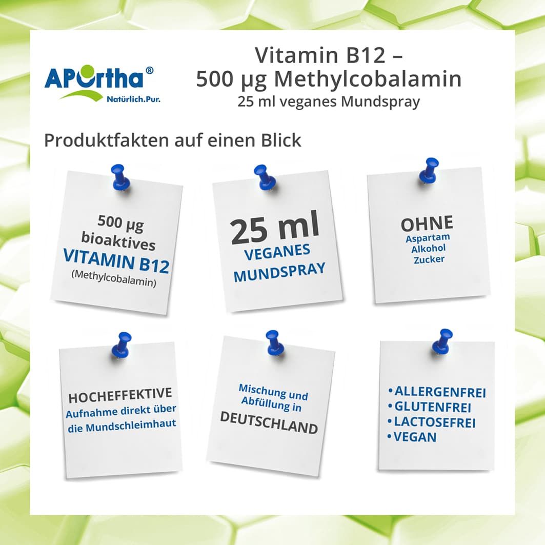 APOrtha® Vitamin B12 Mundspray - 500 µg