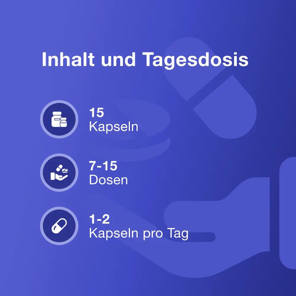 Infografik mit Informationen zu Kapseln. 15 Kapseln, 7-15 Dosen, 1-2 Kapseln pro Tag. Abbildung einer Kapsel.