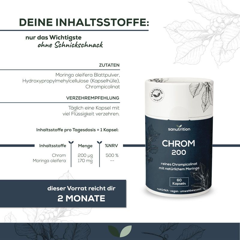 Infografik: Zutatenliste mit "Sanutrition Chrom 200" Dose. 2 Monate Vorrat. 200 µg Chrom.